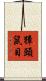 獐頭鼠目 Scroll