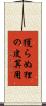 獲らぬ狸の皮算用 Scroll