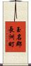玉名郡長洲町 Scroll