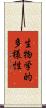 生物学的多様性 Scroll