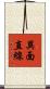 異面直線 Scroll