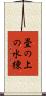 畳の上の水練 Scroll