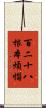 百二十八根本煩惱 Scroll