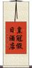 皇冠假日酒店 Scroll