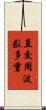 直交周波数多重 Scroll