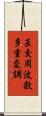 直交周波数多重変調 Scroll