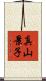 真山景子 Scroll