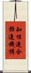 知性連合推進機構 Scroll