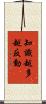 知識越多越反動 Scroll