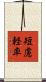 短慮軽率 Scroll