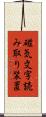 磁気文字読み取り装置 Scroll