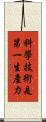 科學技術是第一生產力 Scroll