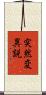 突然変異説 Scroll