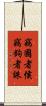竊國者侯，竊鉤者誅 Scroll