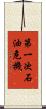 第一次石油危機 Scroll