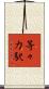 等々力駅 Scroll