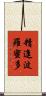 精進波羅蜜多 Scroll