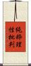 純粋理性批判 Scroll