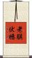 老驥伏櫪 Scroll