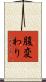 腹変わり Scroll