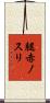 腿赤ノスリ Scroll