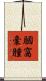 膕窩囊腫 Scroll
