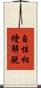 自性相續解脫 Scroll