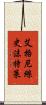艾格尼絲·史沫特萊 Scroll