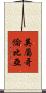 英屬哥倫比亞 Scroll