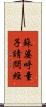 蘇婆呼童子請問經 Scroll