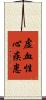 虚血性心疾患 Scroll