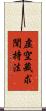虛空藏求聞持法 Scroll