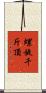 螺旋千斤頂 Scroll