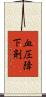 血圧降下剤 Scroll