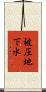 被圧地下水 Scroll