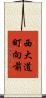 西大道町向前 Scroll