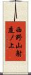 西野山射庭ノ上 Scroll