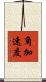 角加速度 Scroll