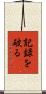 記録を破る Scroll