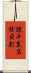 諫早東高校前駅 Scroll