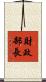 財政部長 Scroll