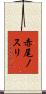 赤尾ノスリ Scroll