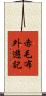 赤毛布外遊記 Scroll