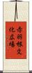 赤羽根文化広場 Scroll