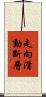 走向滑動斷層 Scroll