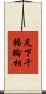 足下千輻輪相 Scroll