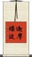 迦摩縷波 Scroll
