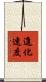 進化速度 Scroll