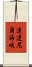 達達尼爾海峽 Scroll
