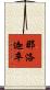 那洛迦卒 Scroll